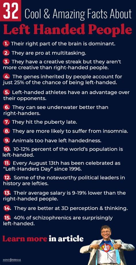 lefties woman|facts about left handed girls.